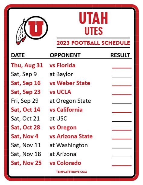utah fanduel betting|2023 Utah Football Odds and Schedule .